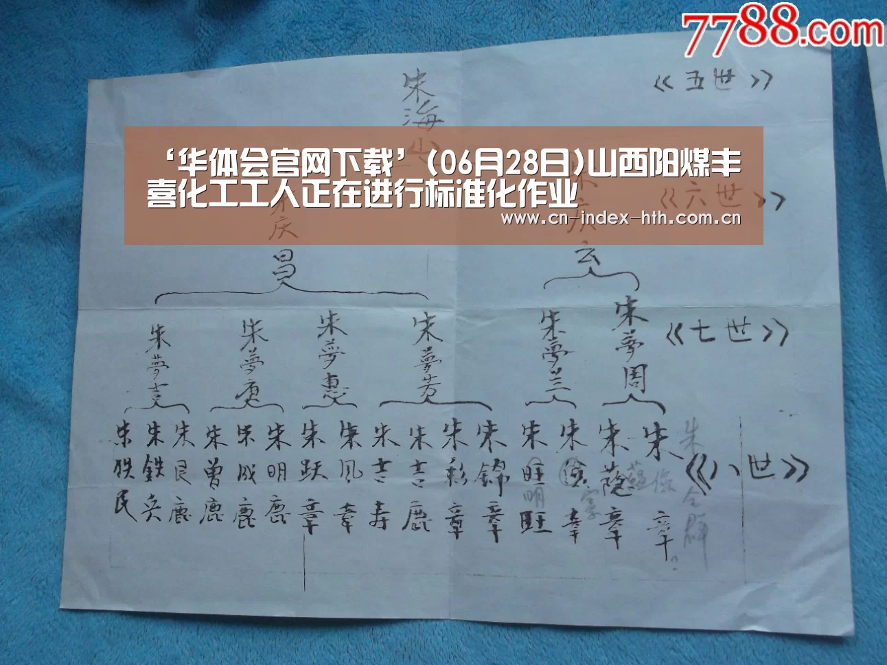 ‘华体会官网下载’(06月28日)山西阳煤丰喜化工工人正在进行标准化作业(图2) 电竞棋牌