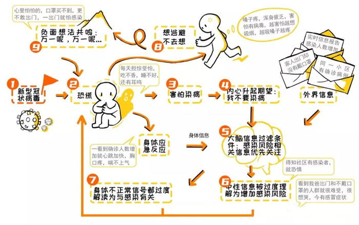 (03月31日)煤化工的核心:清洁利用|华体会入口(图3) 电竞棋牌