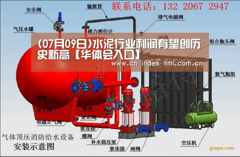 (07月09日)水泥行业利润有望创历史新高【华体会入口】